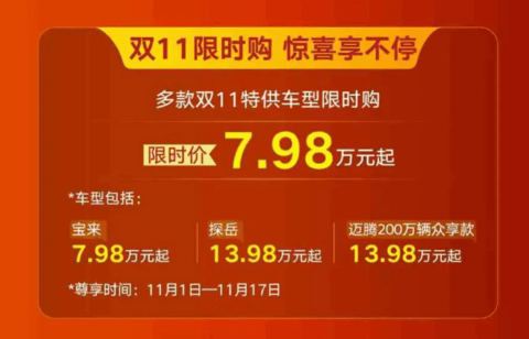 11月车市“价格战”持续升温,最高优惠达11万元