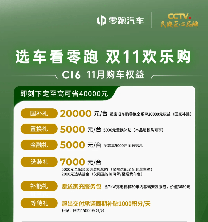 11月車市“價格戰(zhàn)”持續(xù)升溫，最高優(yōu)惠達11萬元