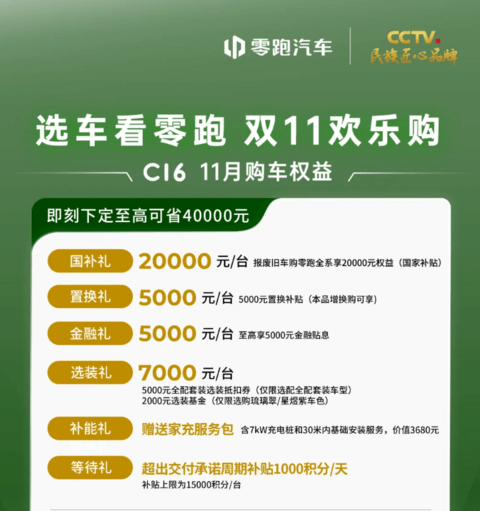 11月车市“价格战”持续升温,最高优惠达11万元