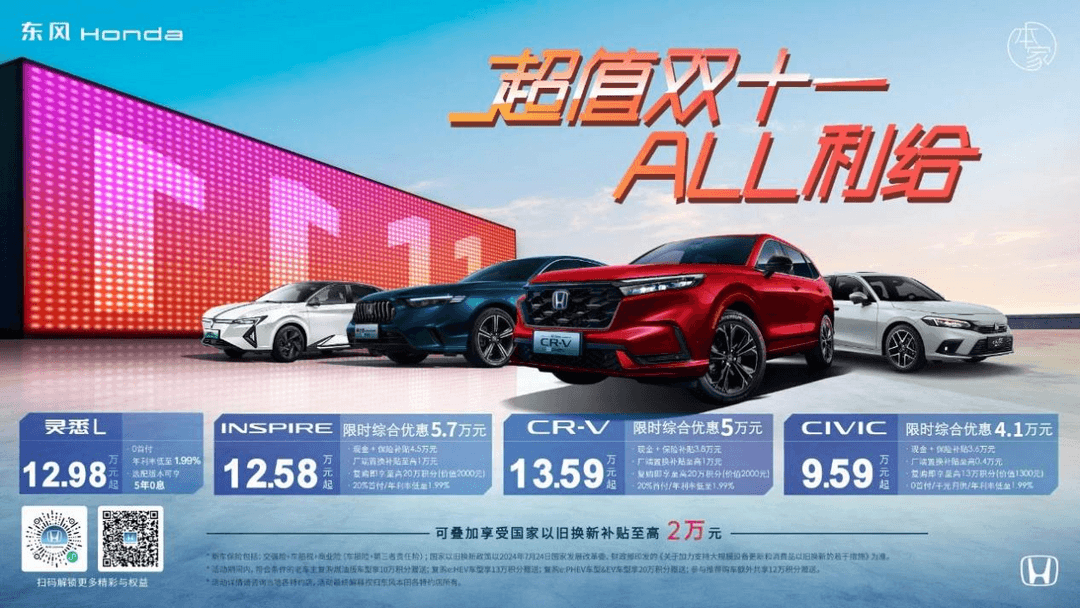 11月車市“價格戰(zhàn)”持續(xù)升溫，最高優(yōu)惠達11萬元