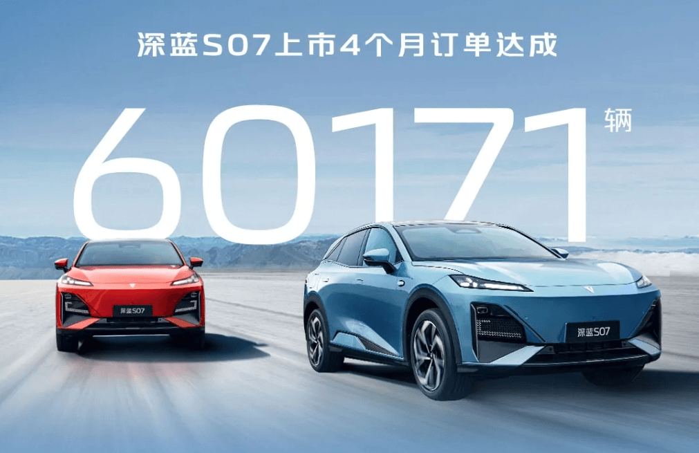 深藍S07上市4個月訂單達成60171輛