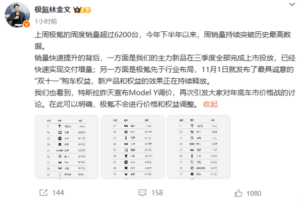 極氪高管談特斯拉降價：極氪不會進行價格和權(quán)益調(diào)整