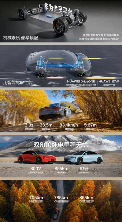 22.98萬(wàn)！華為智界新S7正式上市 12月1日開(kāi)啟交付