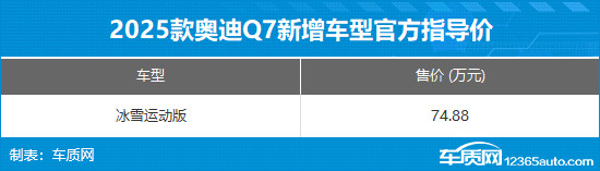 2025款奥迪Q7冰雪运动版上市 售74.88万元