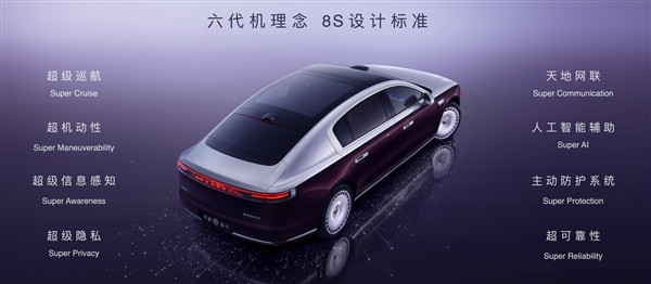 華為“六代機(jī)”大戰(zhàn)小米“SU57”！中國(guó)新能源車(chē)真上天了