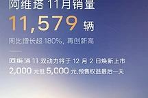 阿维塔11月销量破万，新款车型12月2日上市