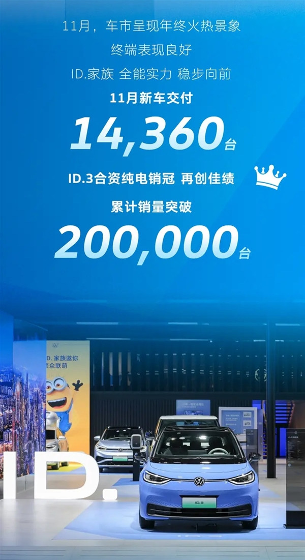 上汽大眾ID.家族11月交付14360臺 ID.3累計銷量突破20萬臺