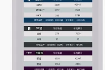 比亚迪11月销量创新高：秦系列超8.7万辆，海豹超5.6万辆