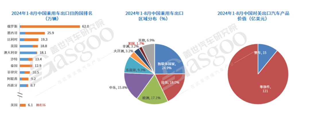 特朗普最新關(guān)稅，對誰傷害最大？