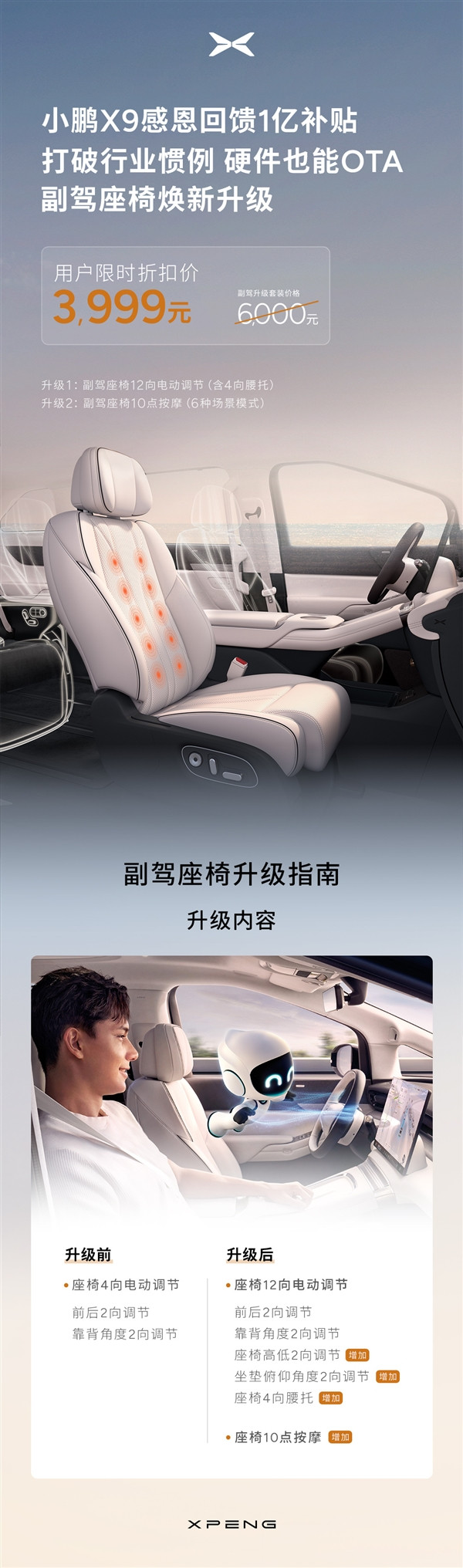 “八座版”小鵬X9現(xiàn)出真身：老用戶只需花3999元即可升級