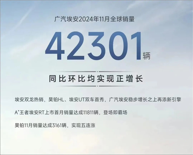 廣汽抱緊華為，為面子，更為里子