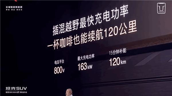 純電續(xù)航201公里 一周只充一次電！坦克500 Hi4-Z預(yù)售：37.98萬(wàn)元