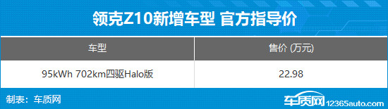領克Z10新增車型上市 售價22.98萬元