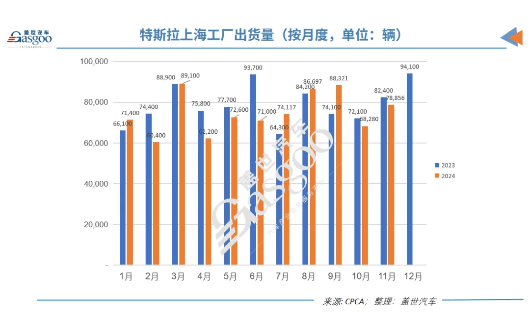 E周看點 | 哪吒首批獲50輛AYA車型訂單；極氪領克戰略整合后，新公司簡稱“極氪科技集團”