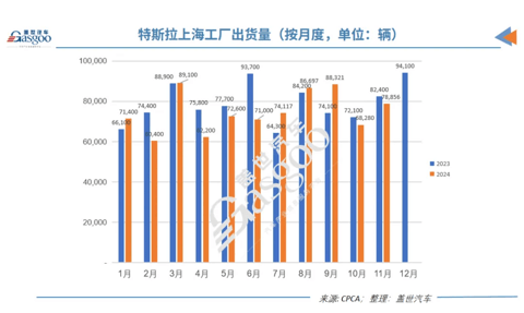 E周看点 | 哪吒首批获50辆AYA车型订单；极氪领克战略整合后，新公司简称“极氪科技集团”