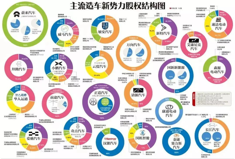 到底誰(shuí)活不過(guò)明年？