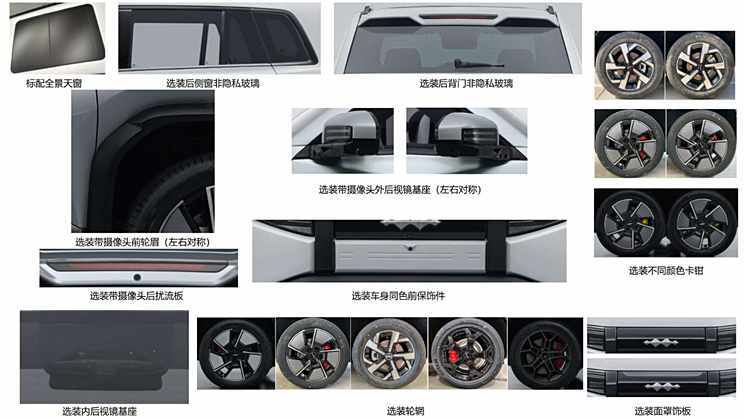 方程豹钛3上市在即，22万起售潮玩SUV新选择
