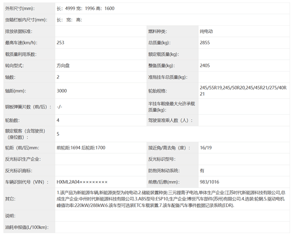 小米首款SUV YU7申報(bào)圖公布：神似法拉利“純血馬”