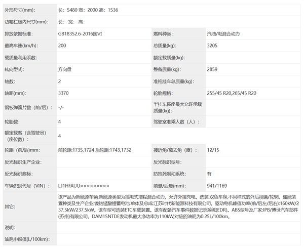 華為百萬級旗艦轎車！尊界S800申報：增程、純電均搭三電機(jī)
