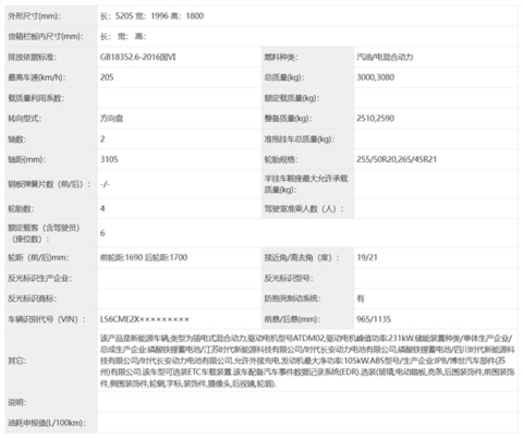 理想L9新对手！深蓝全新大型SUV S09申报：车长超5.2米