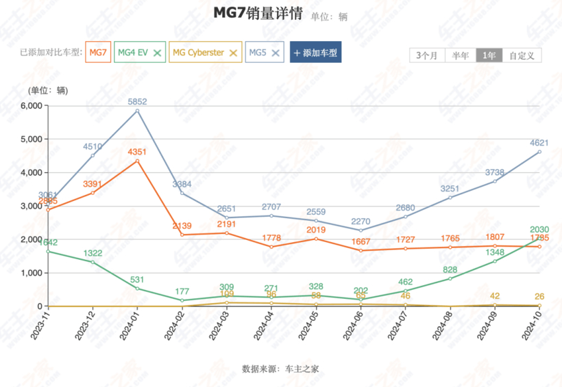 安研路201號來了一個年輕人