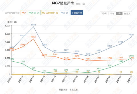 安研路201号来了一个年轻人