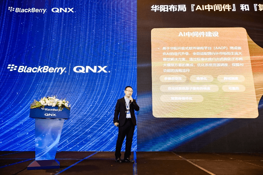 BlackBerry QNX 2024年度開發(fā)者大會圓滿落幕！