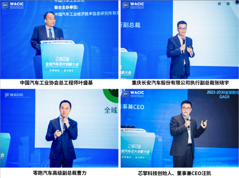 芯智驱动、协力前行,2024全球汽车芯片创新大会在无锡召开