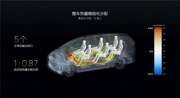 首款電動車要過冬了 理想汽車拿出“三板斧”