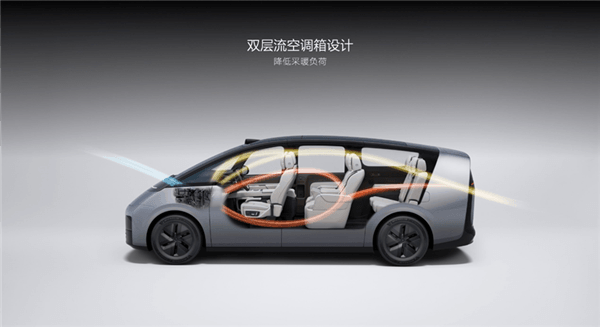 首款電動車要過冬了 理想汽車拿出“三板斧”