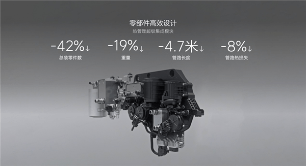 首款電動車要過冬了 理想汽車拿出“三板斧”