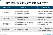 你說，會有國企收購哪吒嗎？