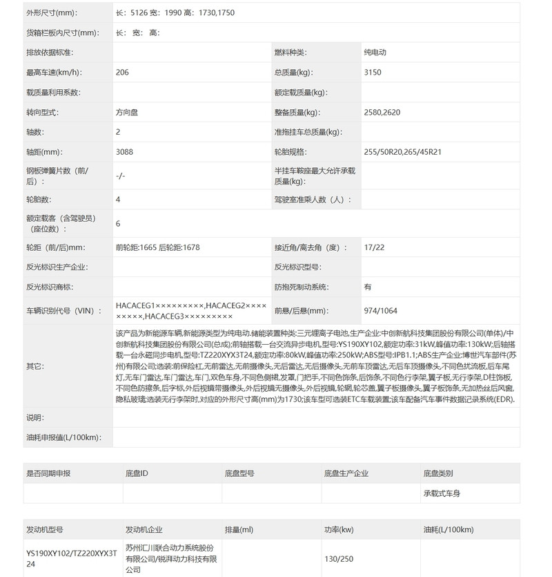 网通社汽车