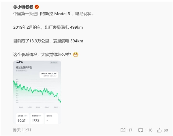 中國第一批進口特斯拉Model 3電池現狀：跑了13.3萬公里 如今滿電表顯394km