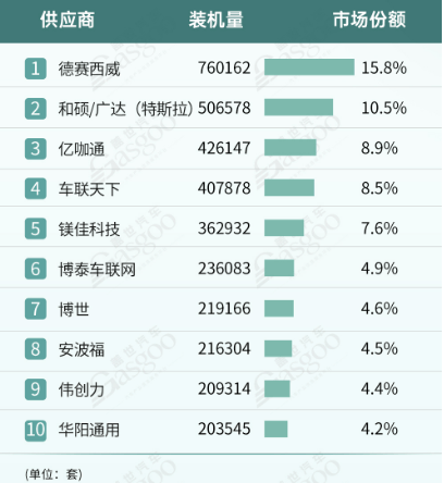 【蓋世快訊】極越夏一平：合并部門、削減項(xiàng)目；上汽大眾2030年前將推18款新車
