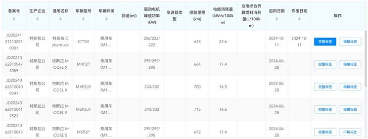 特斯拉Cybertruck工信部申报能源消耗量备案 续航618km 配三电机