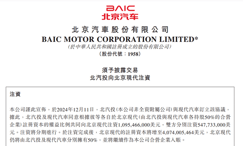 80亿,能否买北京现代一个未来?
