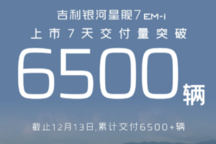 吉利星舰7 EM-i上市7天热销6500台，展现强劲市场竞争力