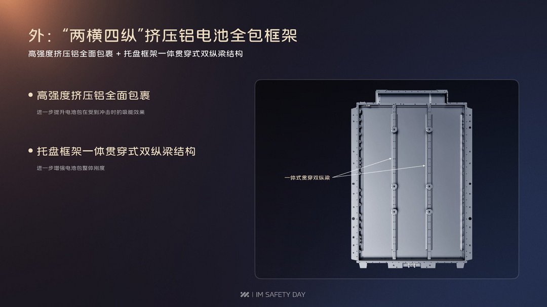 行業(yè)首個“破爛”藝術(shù)展解密“智己十萬臺零自燃”