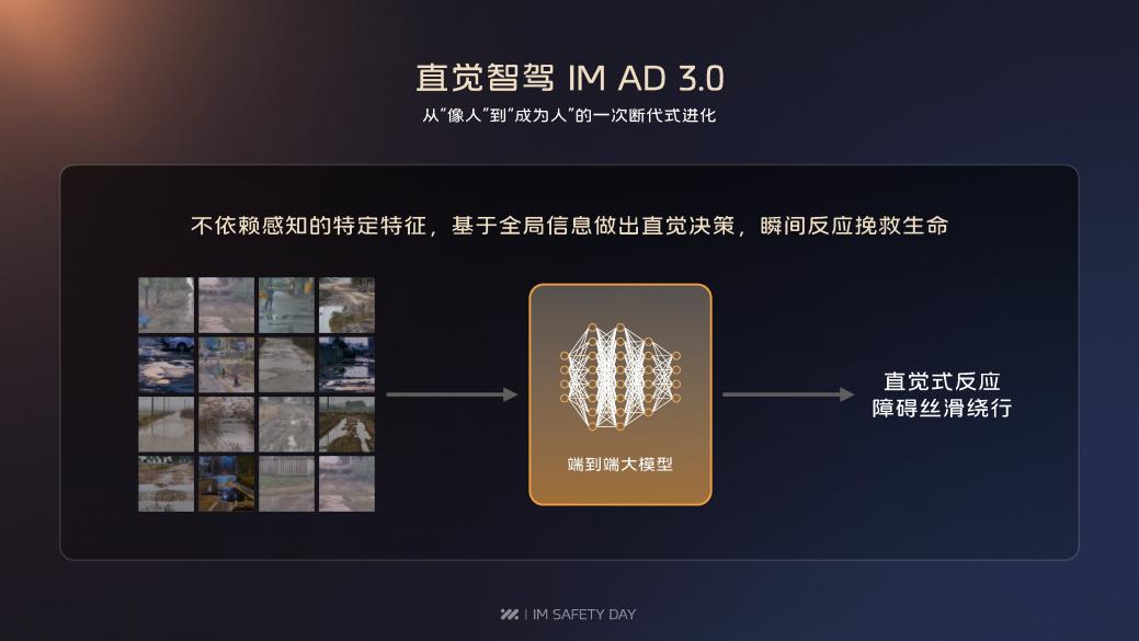 行業(yè)首個“破爛”藝術(shù)展解密“智己十萬臺零自燃”
