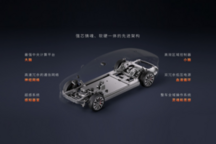 蔚来ET9发布先进数字架构，引领智能电动汽车技术突破