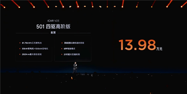 年輕人的電動小G越野SUV！奇瑞iCar V23上市：9.98萬起