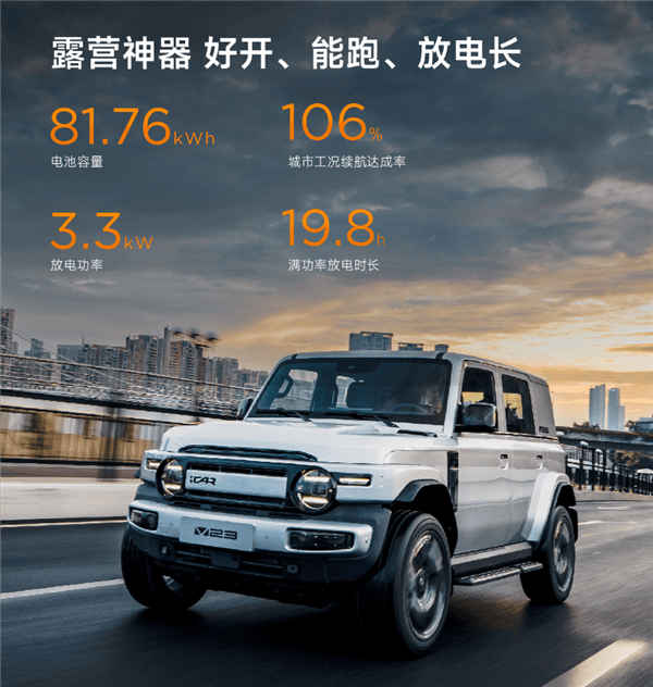 年輕人的電動小G越野SUV！奇瑞iCar V23上市：9.98萬起