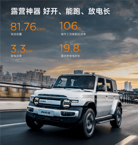 年轻人的电动小G越野SUV！奇瑞iCar V23上市：9.98万起