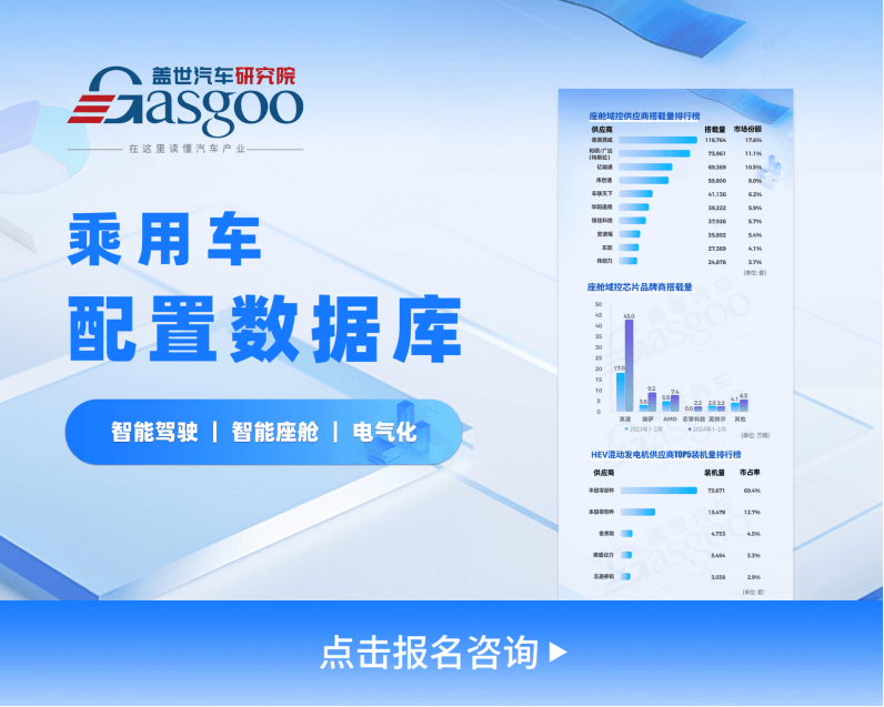 800V高压平台知多少：15-20万价格段占比高达21%，车企加速布局