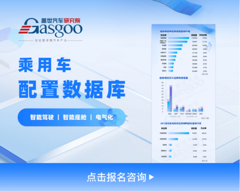 车载摄像头知多少:汽车摄像头市场整体保持强劲增长