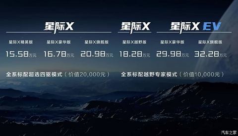 汽车之家