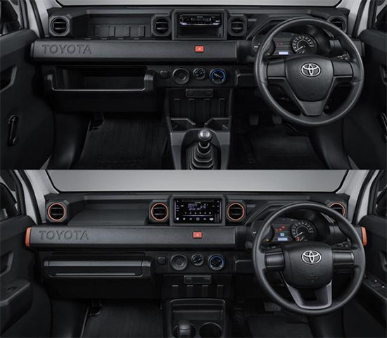 復古造型 豐田Hilux Rangga SUV官圖發布