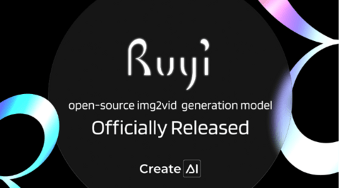图森未来宣布更名CreateAI,从自动驾驶转向游戏开发