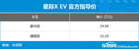 上汽大通星际X上市 售价15.58-32.28万元